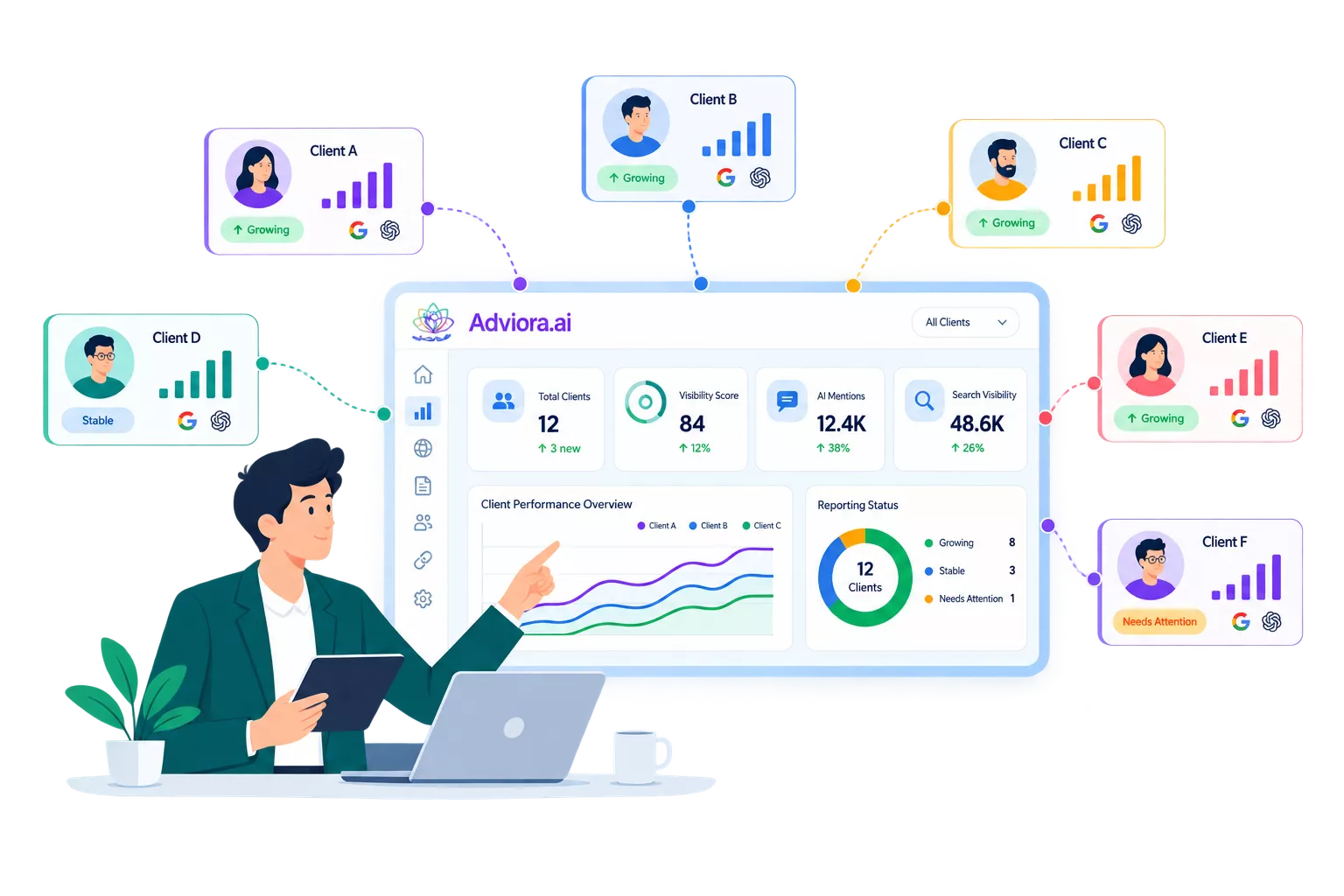 The agency view: a searchable library of client workspaces reached from a single login