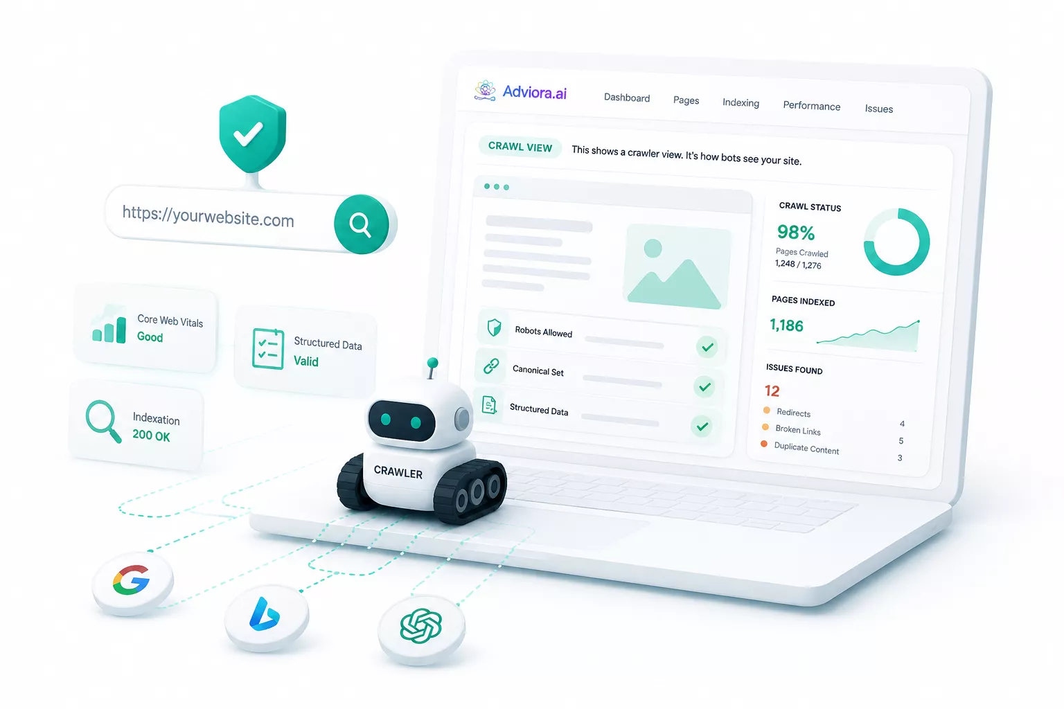 Access checked and verified — status, structured data and permissions confirmed rather than assumed